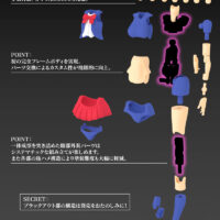Megami Device 23 Buster Doll Knight - Image 11