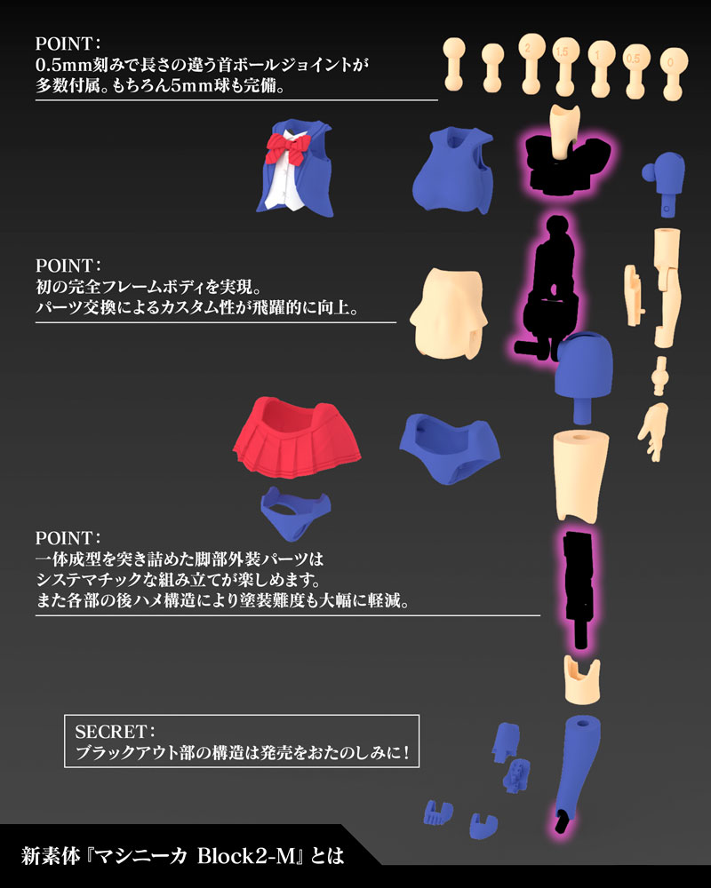Megami Device 23 Buster Doll Knight - Image 11