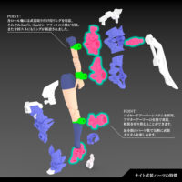 Megami Device 23 Buster Doll Knight - Image 12
