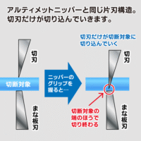 Blade One Nipper - Image 3