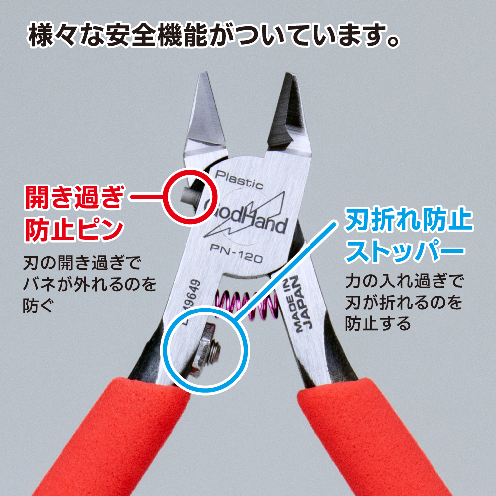 Blade One Nipper - Image 5