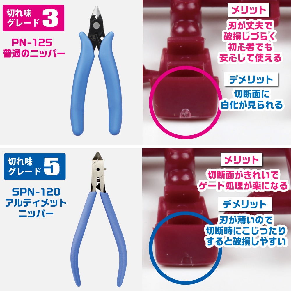 Standard Nipper - Image 6