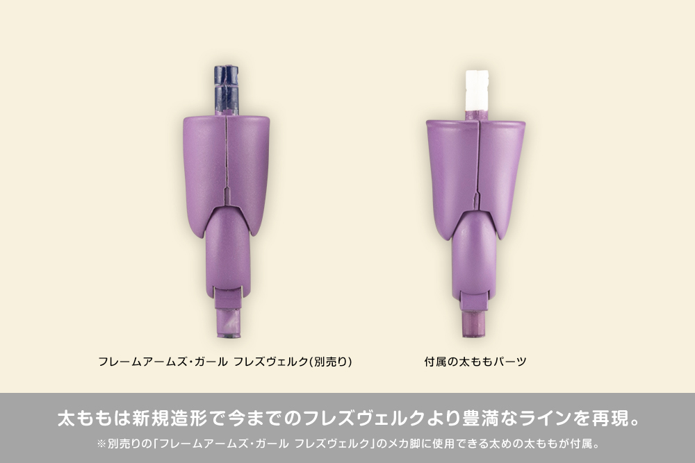 [Box Damaged] Frame Arms Girl Hresvelgr=Rufus Qipao Ver.