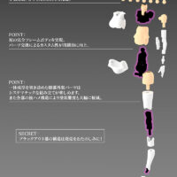 Megami Device 22 Buster Doll Gunner - Image 11