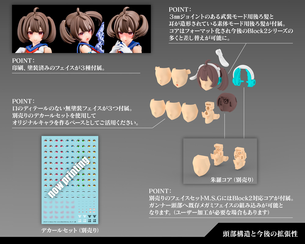 Megami Device 22 Buster Doll Gunner - Image 21