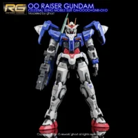 G-rework Decal RG #18 OO Raiser