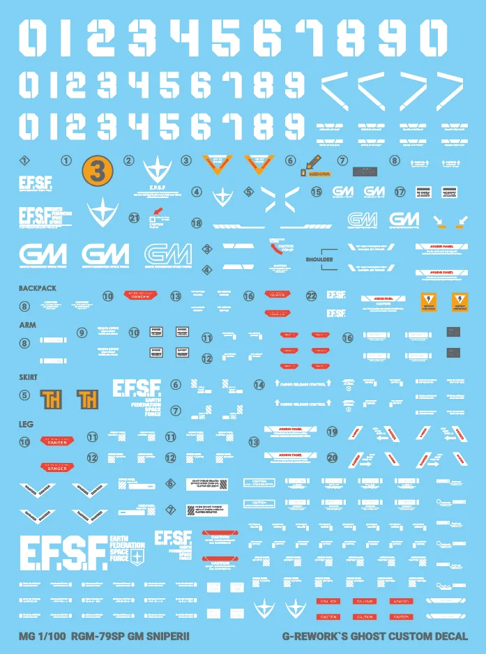 G-rework Decal MG #195 GM Sniper II