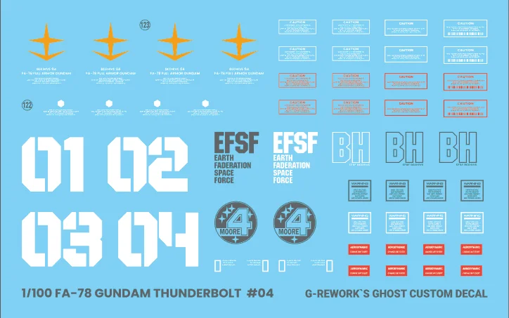 G-rework Decal MG #193 Full Armor Gundam Ver.Ka (Gundam Thunderbolt Ver.)