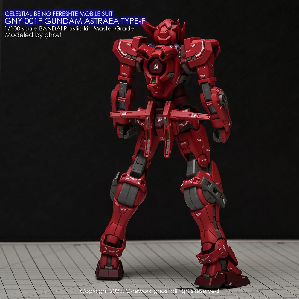 G-rework Decal MG PB Gundam Astraea TYPE-F
