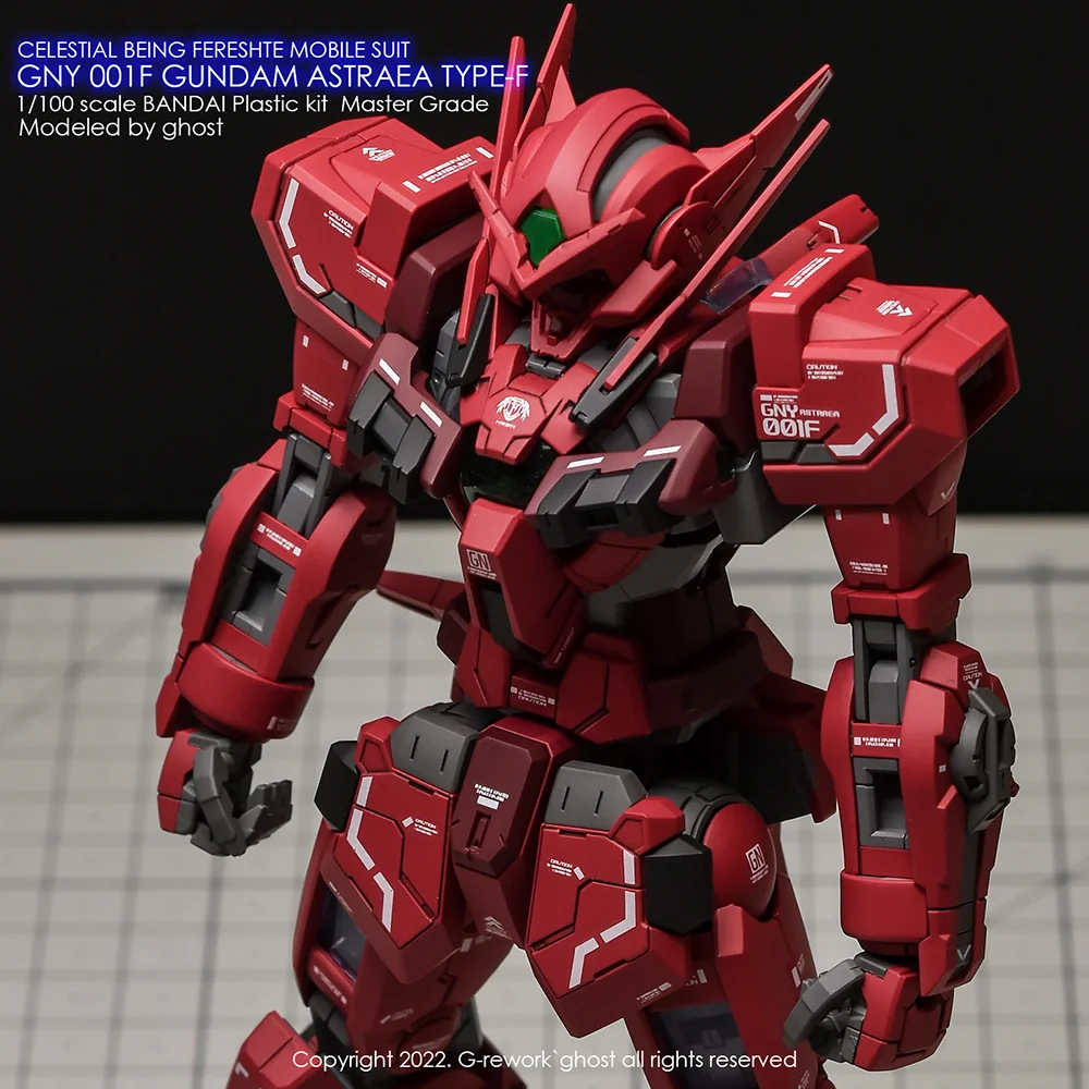 G-rework Decal MG PB Gundam Astraea TYPE-F