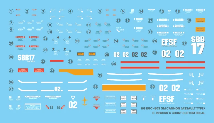 G-rework Decal HGGTO PB GM Cannon (Space Assault Type)