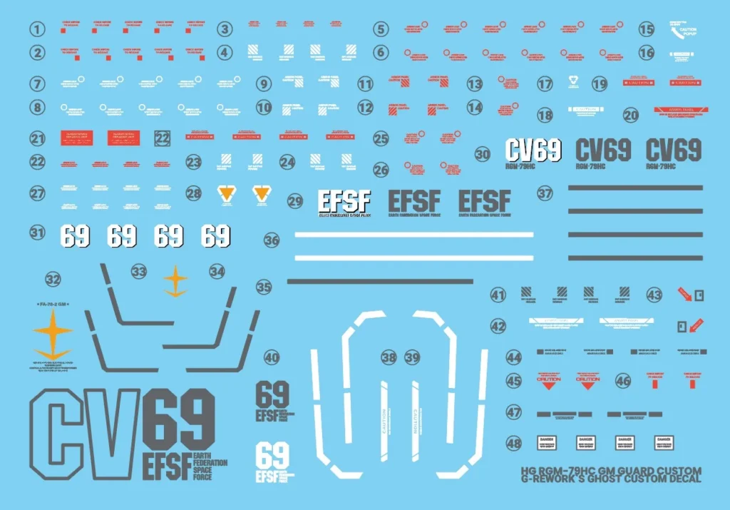 G-rework Decal HGGTO PB GM Guard Custom (with E-2 beam spray gun)