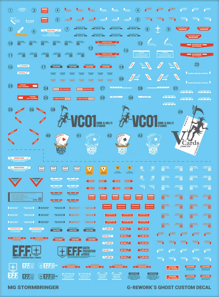 G-rework Decal MG PB Gundam Stormbringer
