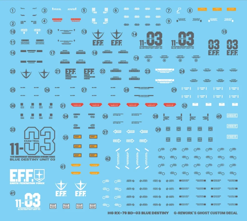 G-rework Decal HGUC #209 Blue Destiny Unit 3 "EXAM"