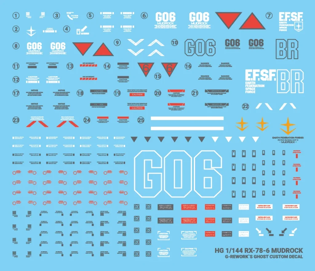 G-rework Decal HGUC PB Gundam Unit 6 (Mudrock)