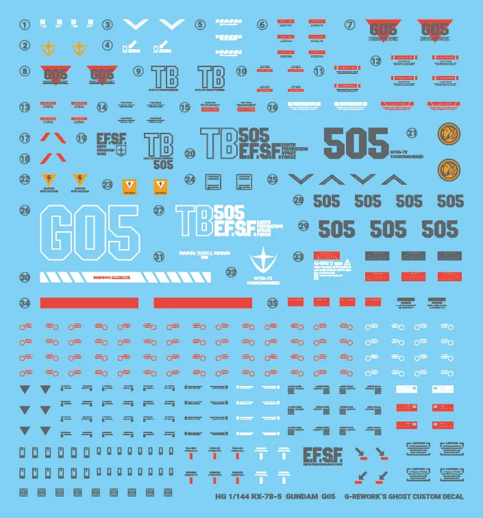 G-rework Decal HGUC PB Gundam Unit 5