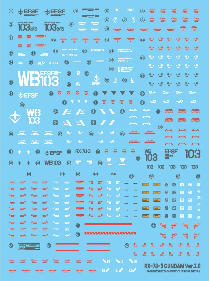 G-rework Decal RG PB G-3 Gundam Ver.2.0