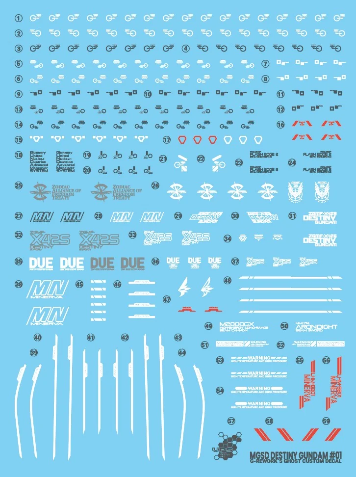 Shop G-REWORK G-rework Decal MGSD #05 Destiny Gundam £7.49 UK