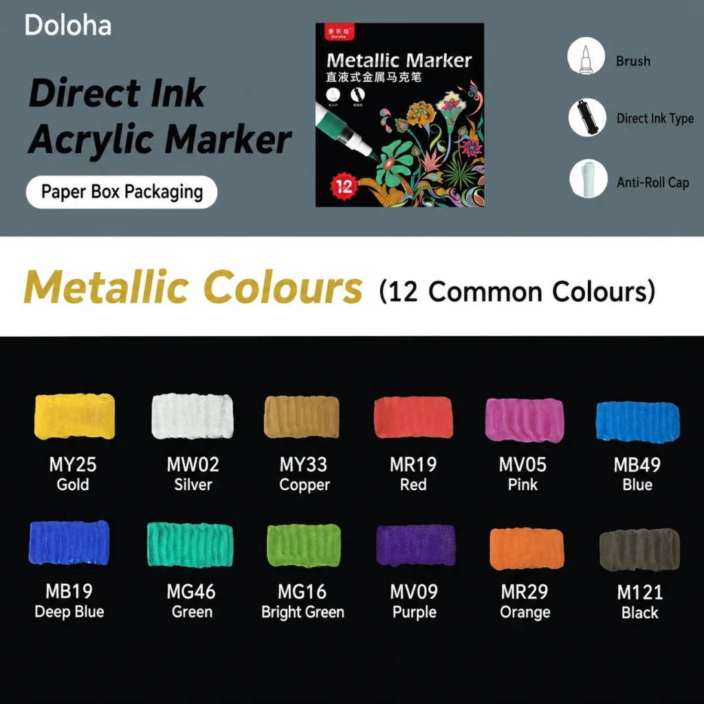 Direct Ink Soft Tip Metallic Marker Set