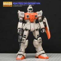 G-rework Decal MG #040 GM Ground Type
