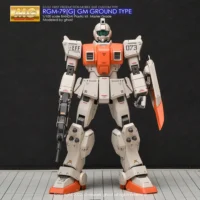 G-rework Decal MG #040 GM Ground Type - Image 2