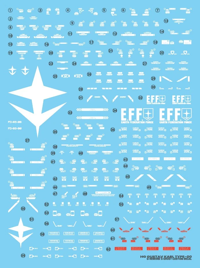 G-rework Decal HGUC #264 Gustav Karl Type-00