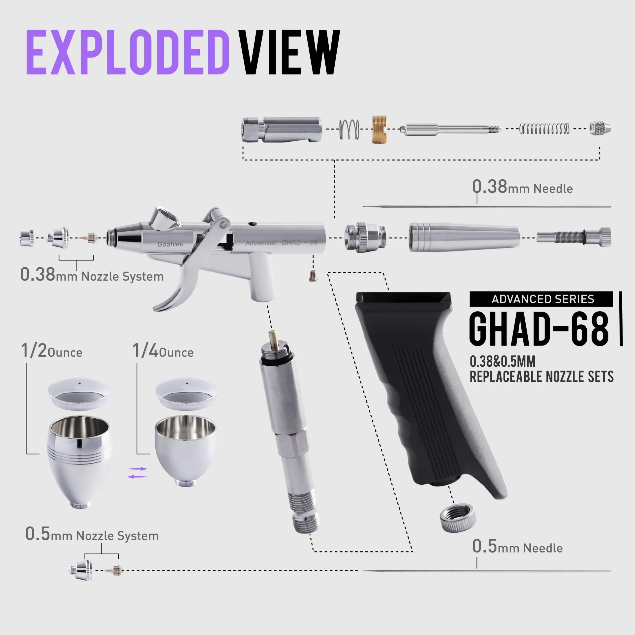 Advanced Series GHAD-68 0.35mm & 0.5mm - Image 2