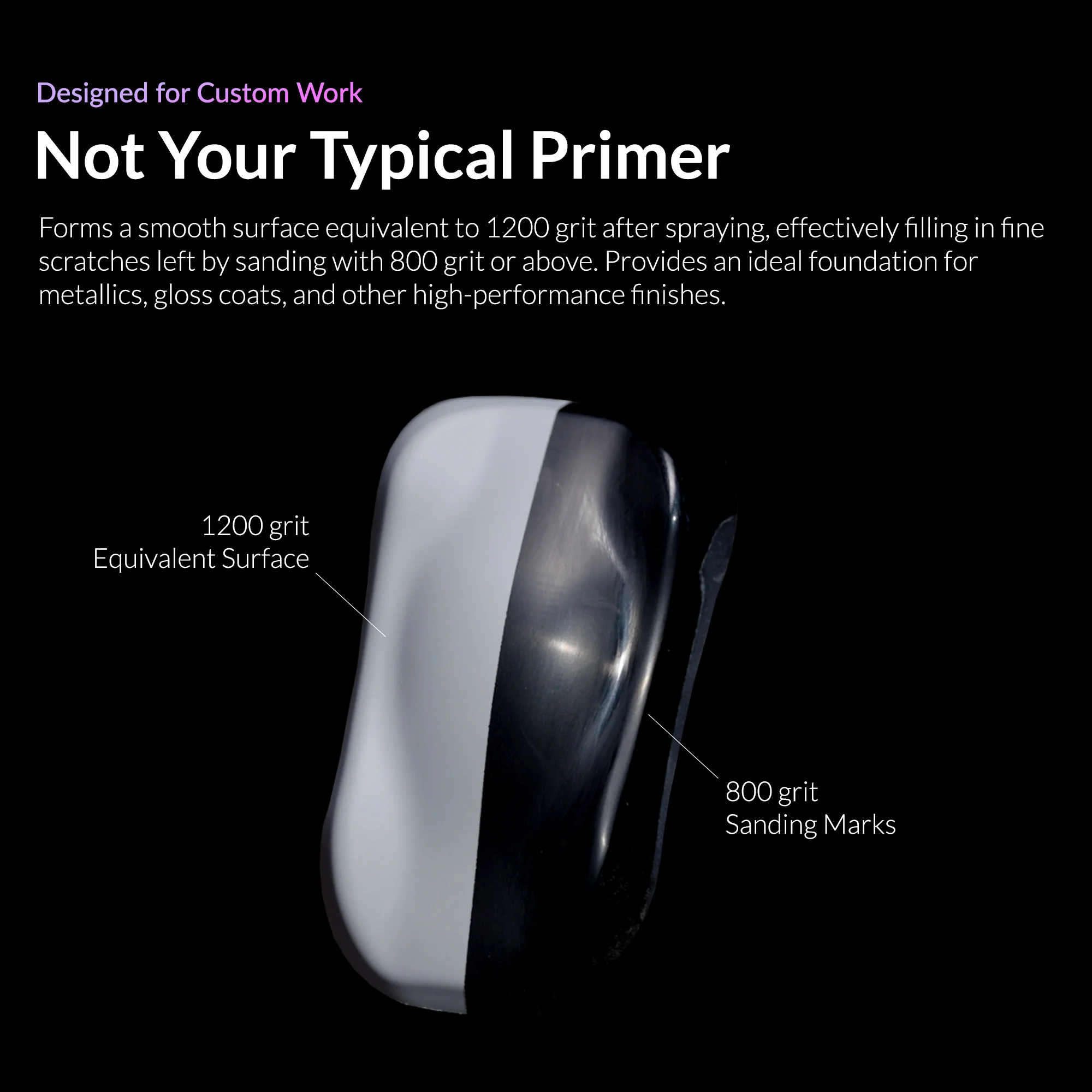 Primers - Image 3